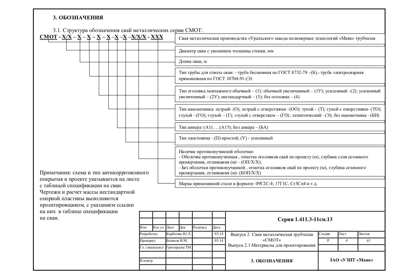 Page 4 of 65, Свая Смот.