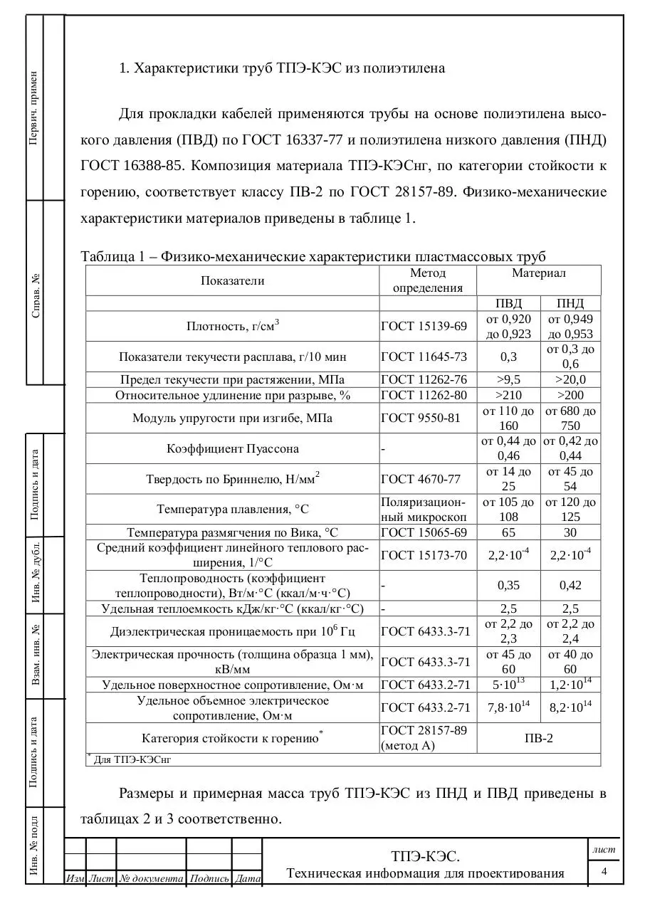 Page 5 of 43, ТПЭ КЭС Информация