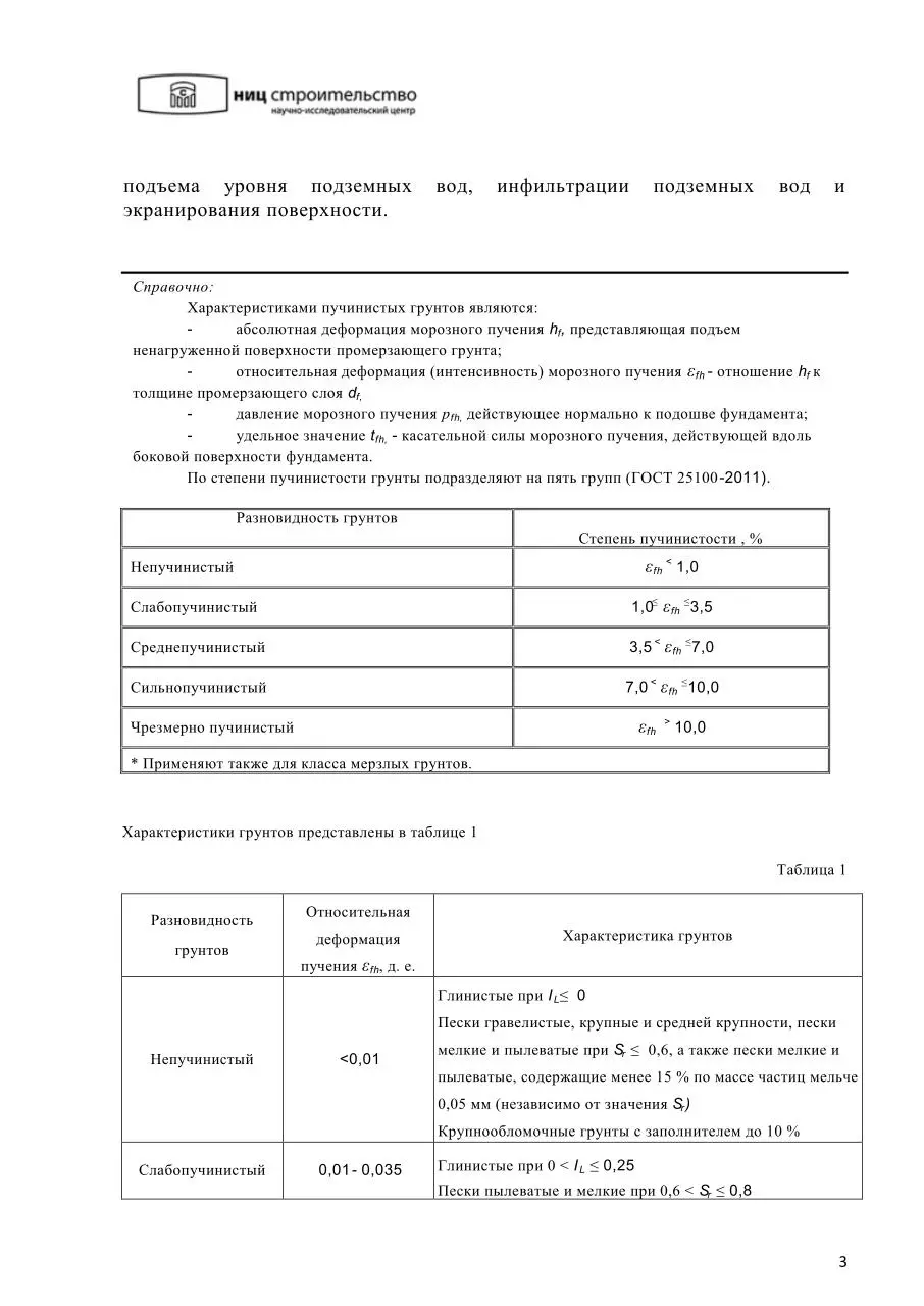 Page 4 of 21, Отдел инженерной геокриологии