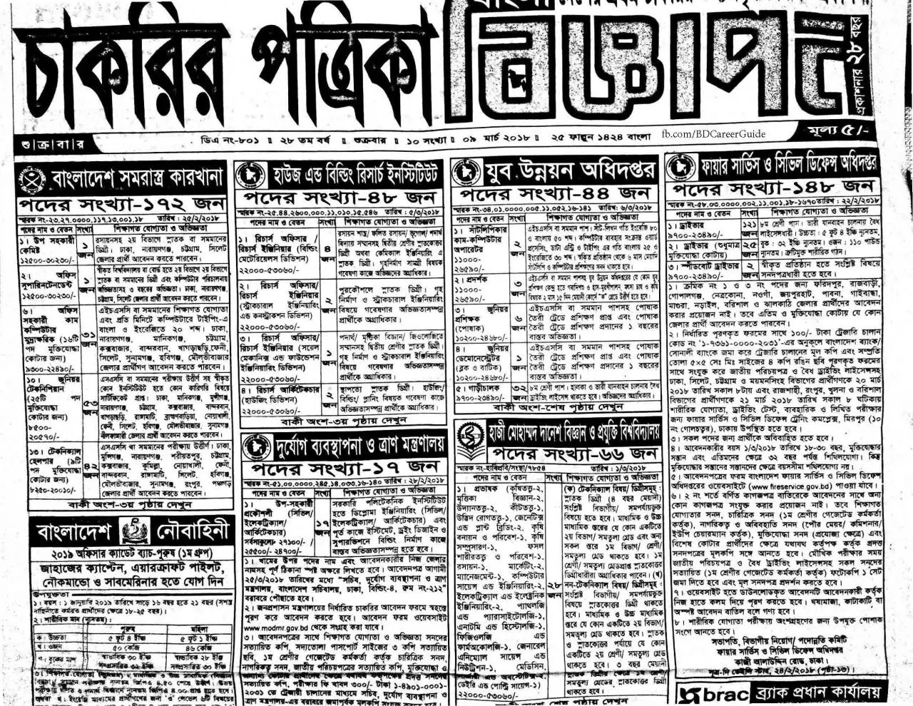 Page 1 of 9, Weekly Job Newspaper 9 March 2018