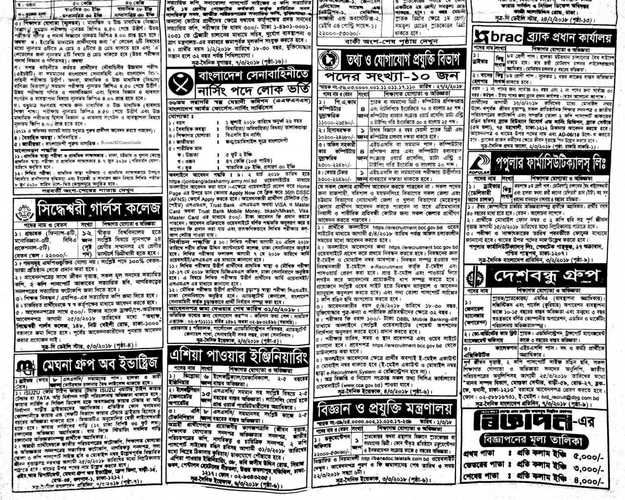 Page 2 of 9, Weekly Job Newspaper 9 March 2018