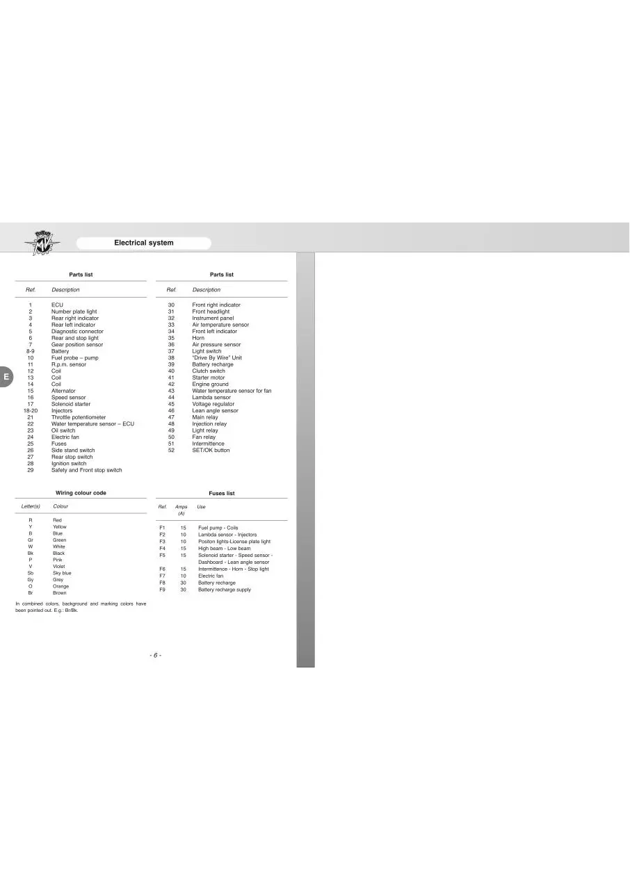 Page 1 of 1, asd2