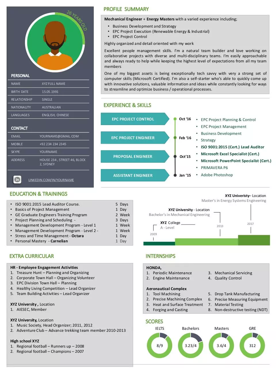 Page 1 of 1, SAMPLE 1
