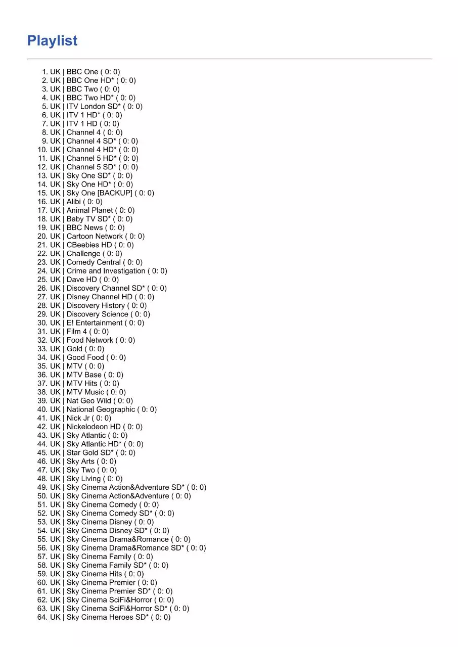 Page 1 of 10, Channel List