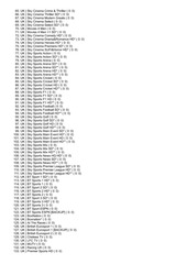 Page 2, Channel List