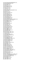 Page 3, Channel List