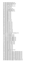 Page 5, Channel List