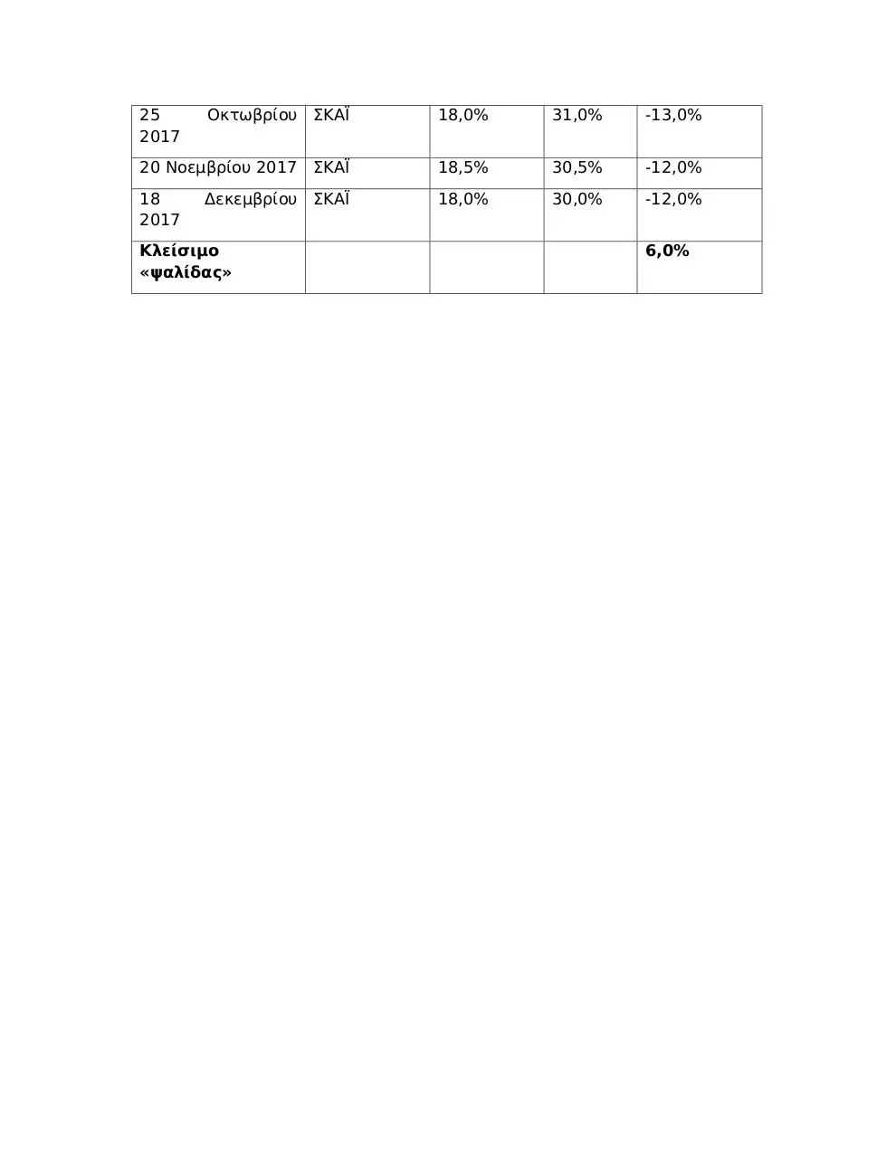 Page 4 of 4, ΔΗΜΟΣΚΟΠΗΣΕΙΣ