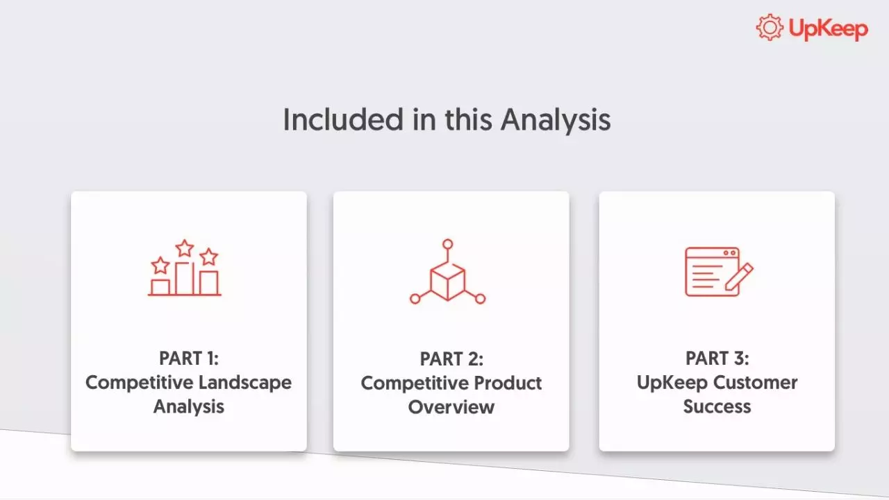 Page 3 of 19, CMMS Competitive Analysis
