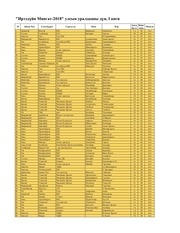Page 1, 1 medal