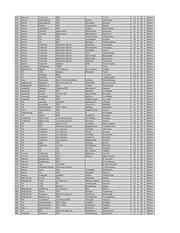 Page 4, 1 medal