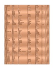 Page 5, 2 medal