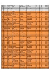Page 5, 5