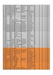 Page 3, 6