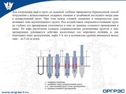 Page 4, Опыт эксплуатации ВЛ