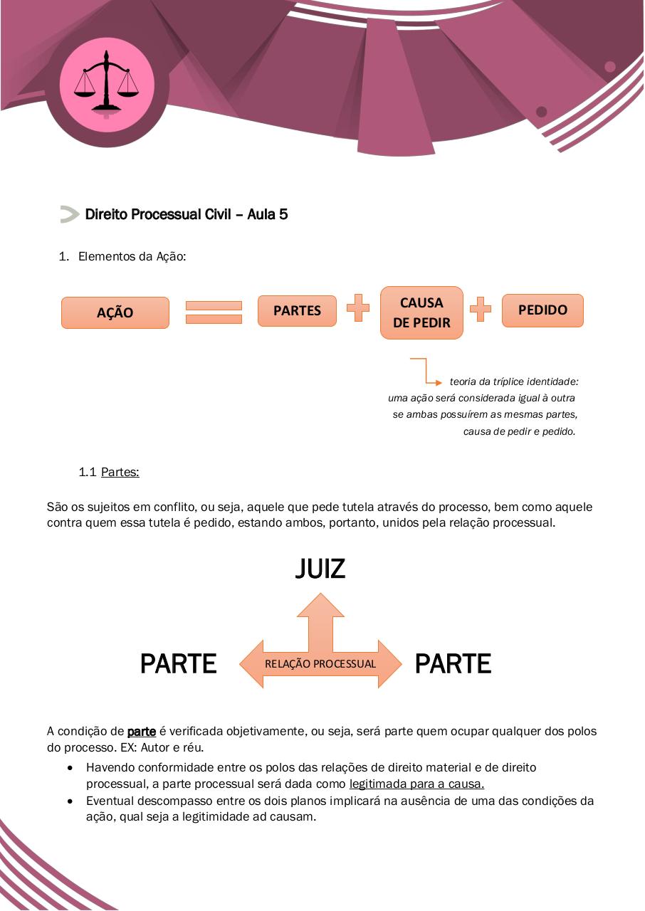 Document preview Resumo-Aula5 (1).pdf - page 1/3