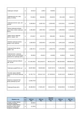 Page 2, Импорт экспорт