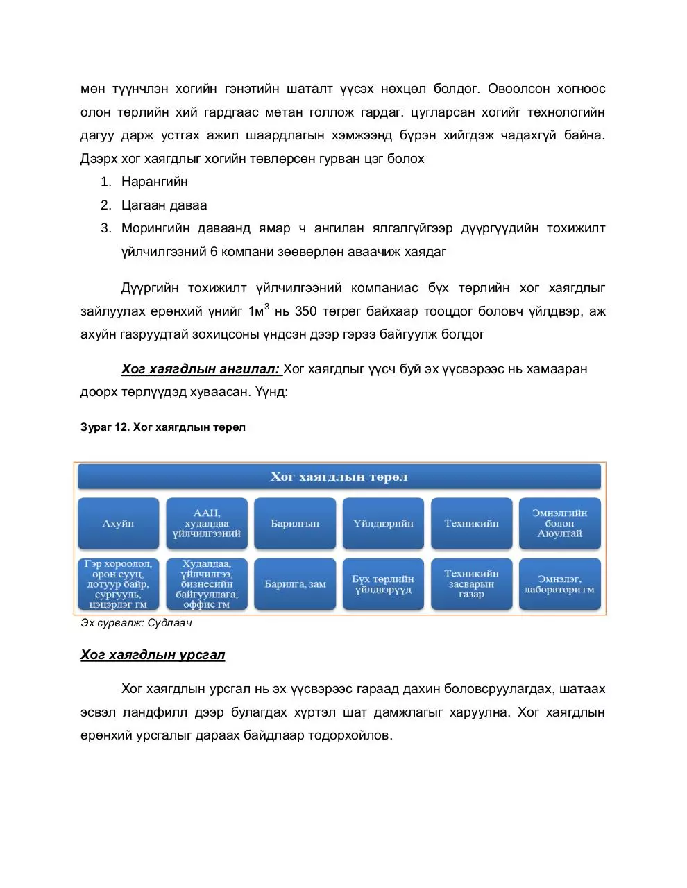 Page 3 of 7, Хог хаягдлын