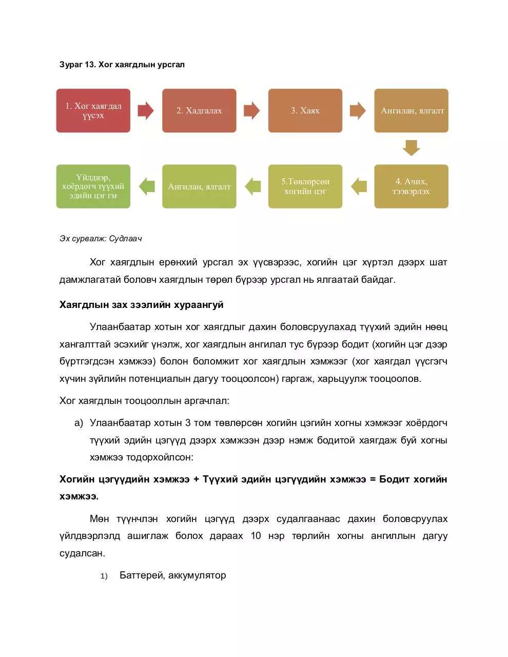 Page 4 of 7, Хог хаягдлын