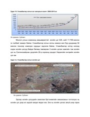Page 2, Хог хаягдлын