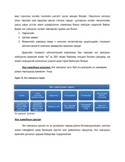 Page 3, Хог хаягдлын