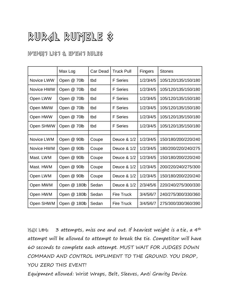 Document preview rural rumble 3 weights and rules.pdf - page 1/2