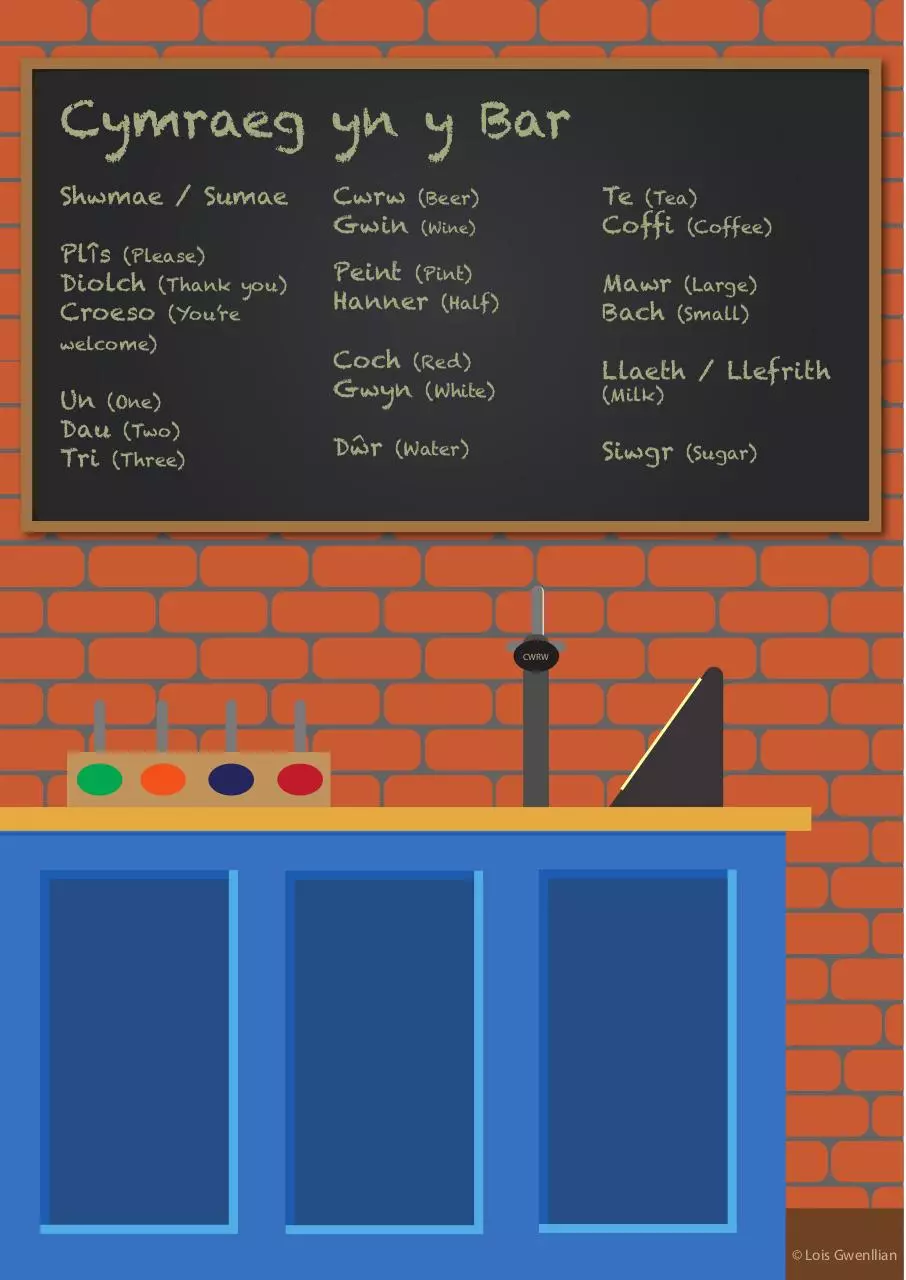 Document preview - cymraeg yn y bar.pdf - Page 1/1