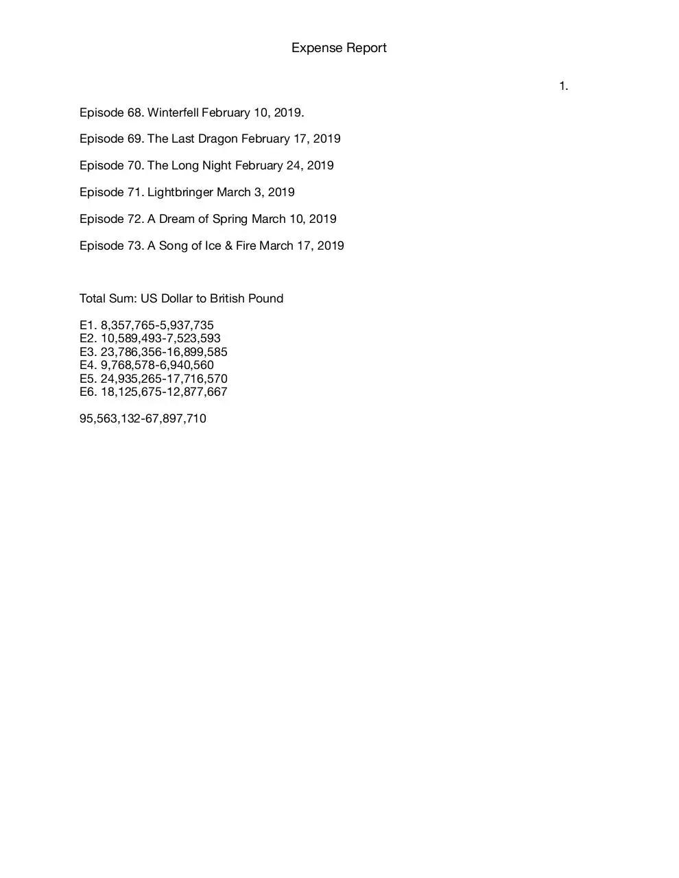 Document preview - Expense Report GOT Season 8.pdf - Page 1/1
