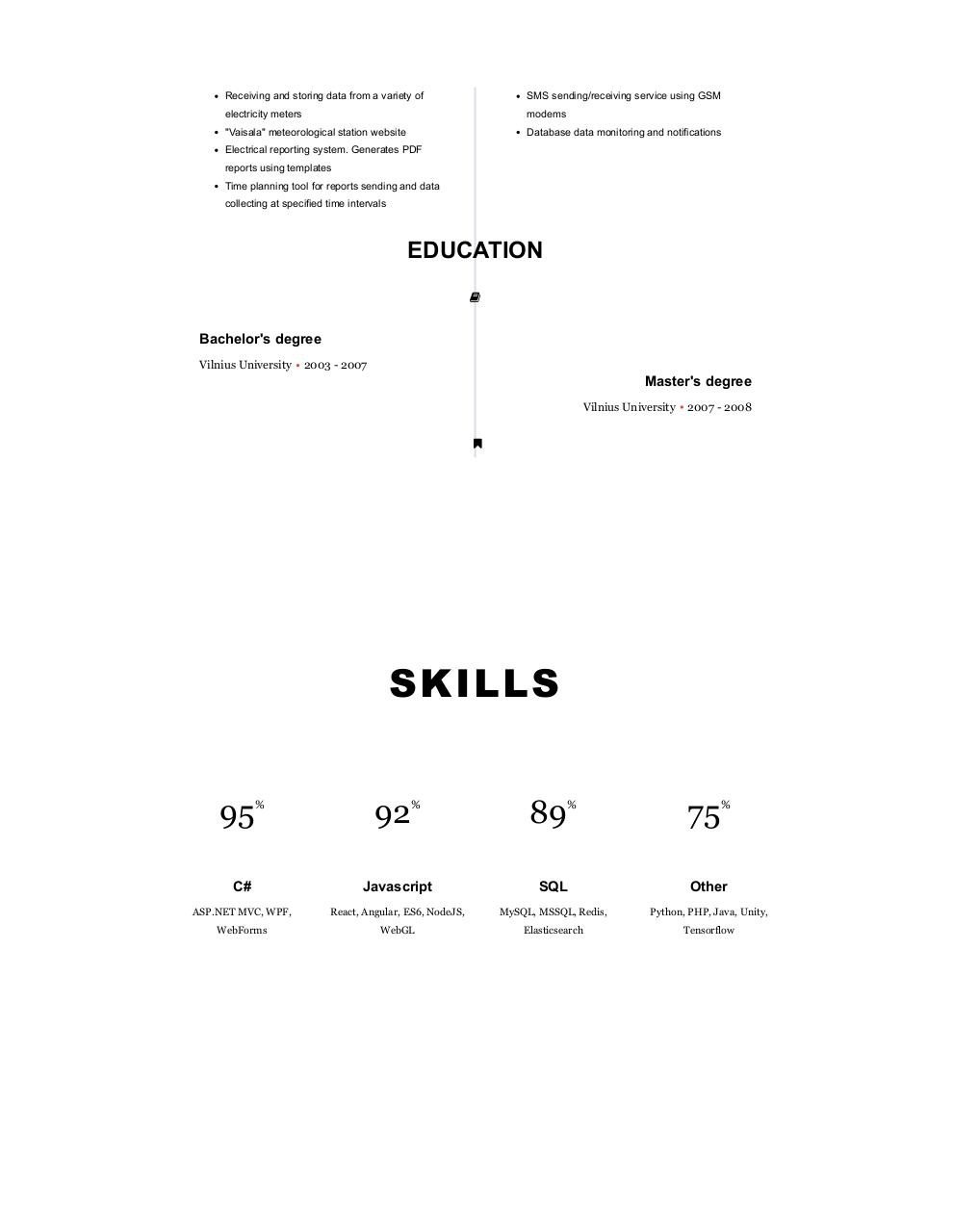 Document preview Personal Resume - Miroslav Popugajev.pdf - page 4/5