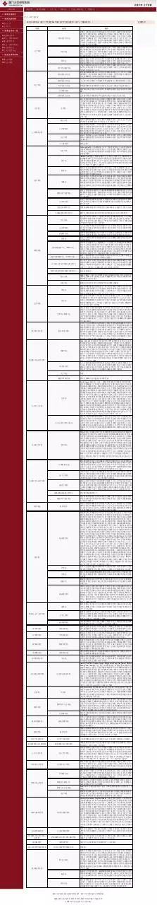 Document preview - ç ”ç©¶ç”Ÿé™¢ç¢©å°Žé¢¨é‡‡.pdf - Page 1/1