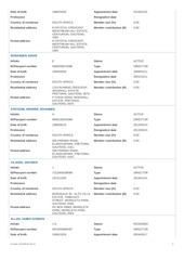 Page 3, 20180502 KLYDON Company Report