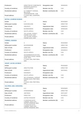 Page 4, 20180502 KLYDON Company Report