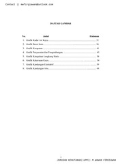 Page 5, LAPORAN.SIFAT SIFAT.DASAR.KAYU.M.WAWAN.FIRGIAWAN