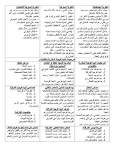Page 5, تلخيص شامل وموجز
