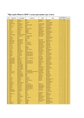 Page 1, 1 medal FINAL