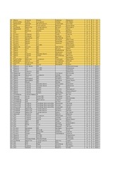 Page 2, 1 medal FINAL