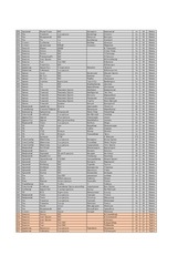 Page 5, 1 medal FINAL