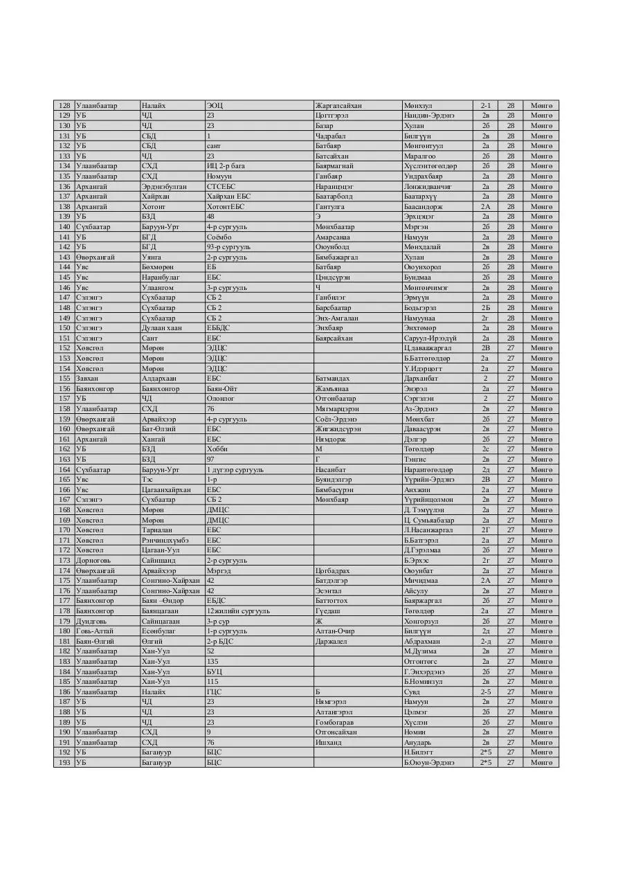 Page 3 of 9, 2 medal FINAL