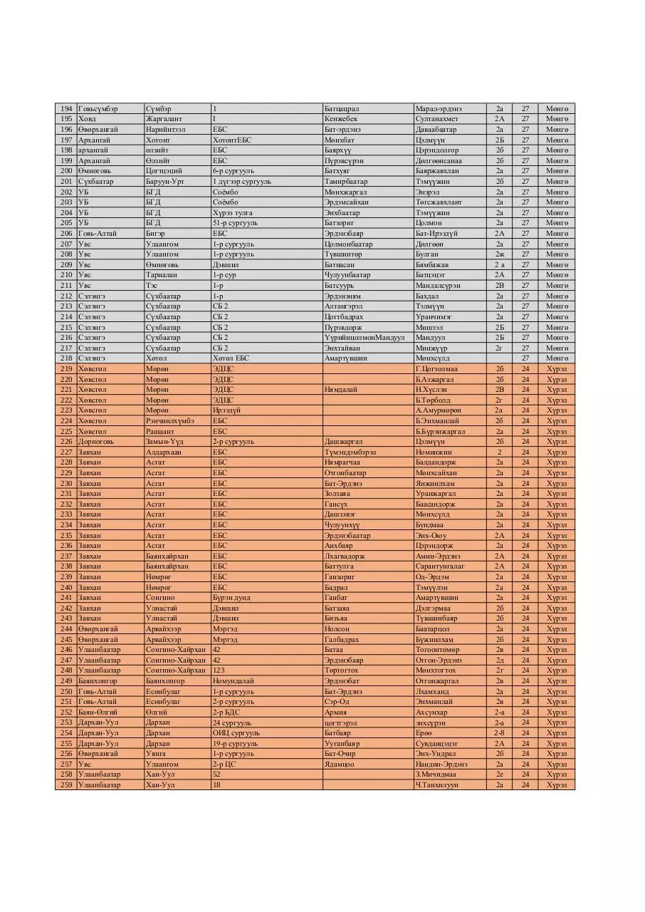 Page 4 of 9, 2 medal FINAL
