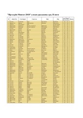 Page 1, 2 medal FINAL