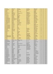Page 2, 2 medal FINAL