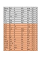Page 4, 2 medal FINAL