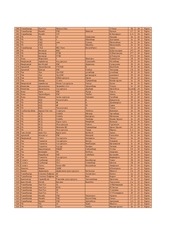 Page 5, 2 medal FINAL