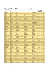 Page 1, 3 medal FINAL