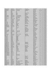 Page 3, 3 medal FINAL