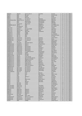 Page 4, 3 medal FINAL