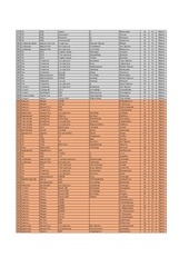 Page 5, 3 medal FINAL