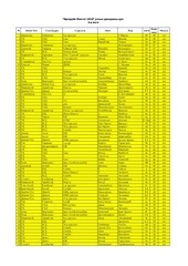 Page 1, 4 medal FINAL