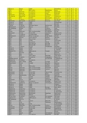 Page 2, 4 medal FINAL