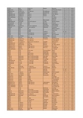 Page 3, 4 medal FINAL
